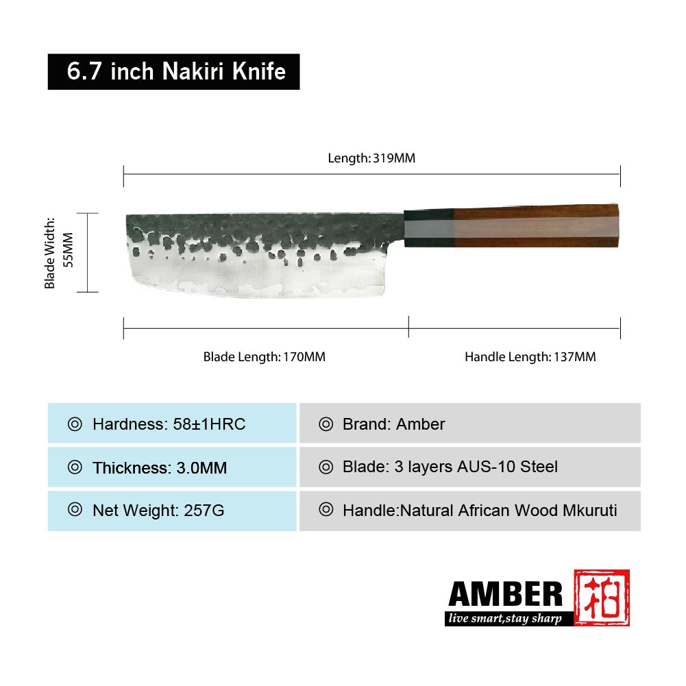 Hand Forged Chef Knife - KingCutlery