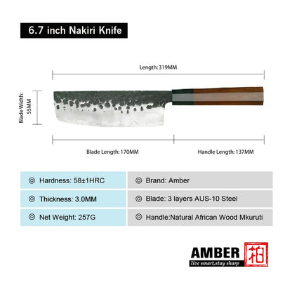 Hand Forged Chef Knife - KingCutlery