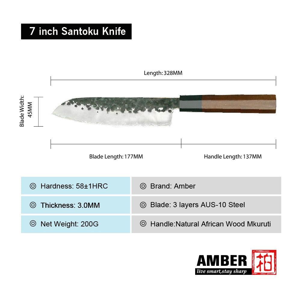 Hand Forged Chef Knife - KingCutlery