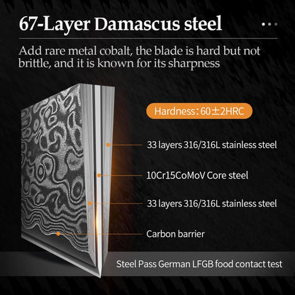 Damascus Steel Japanese Chef Knives - KingCutlery